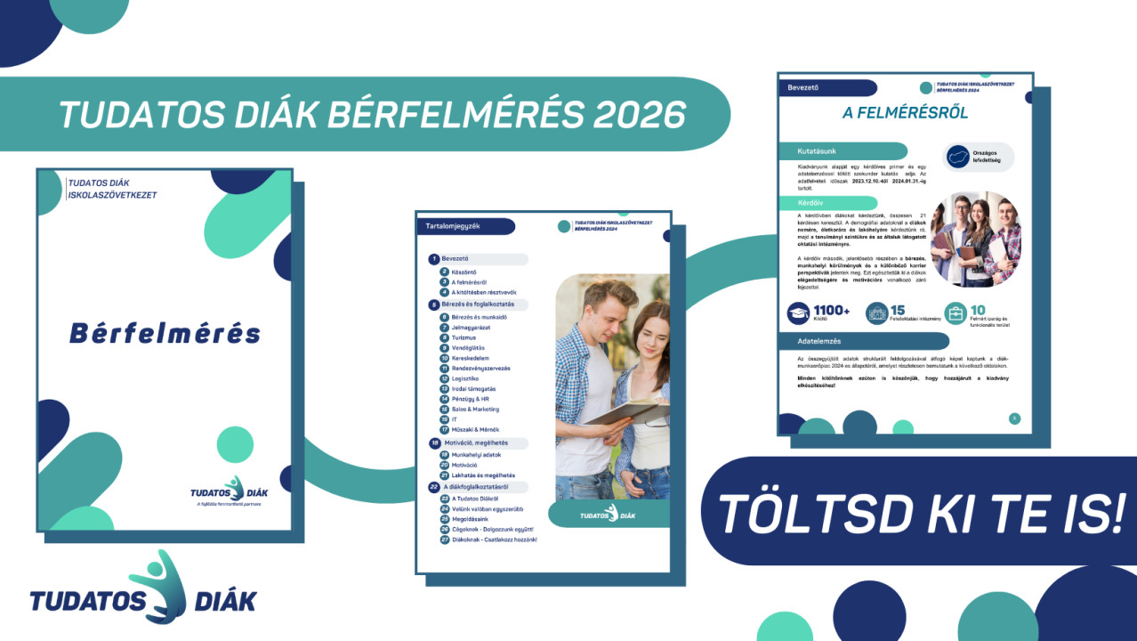 Átvernek a fizetéseddel? Bérfelmérés - 2026