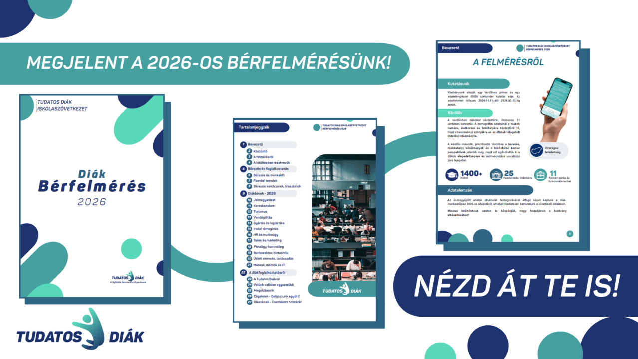 Bérfelmérés - 2026 MEGJENELT!